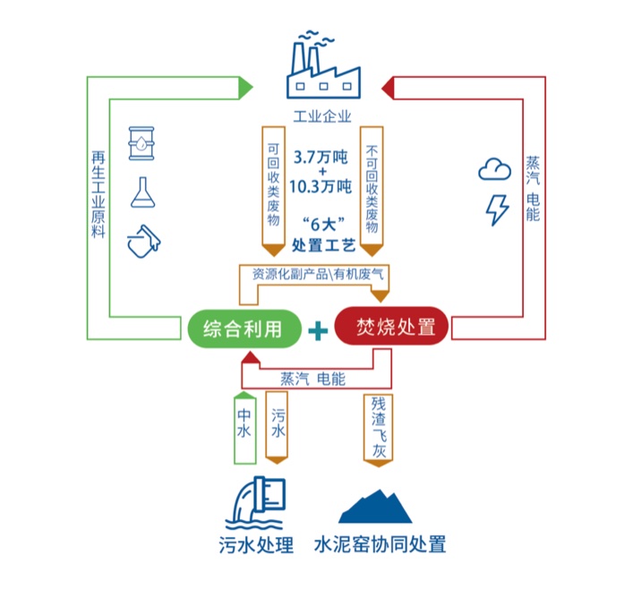 437ccm必赢国际(中国游)官网唯一线路